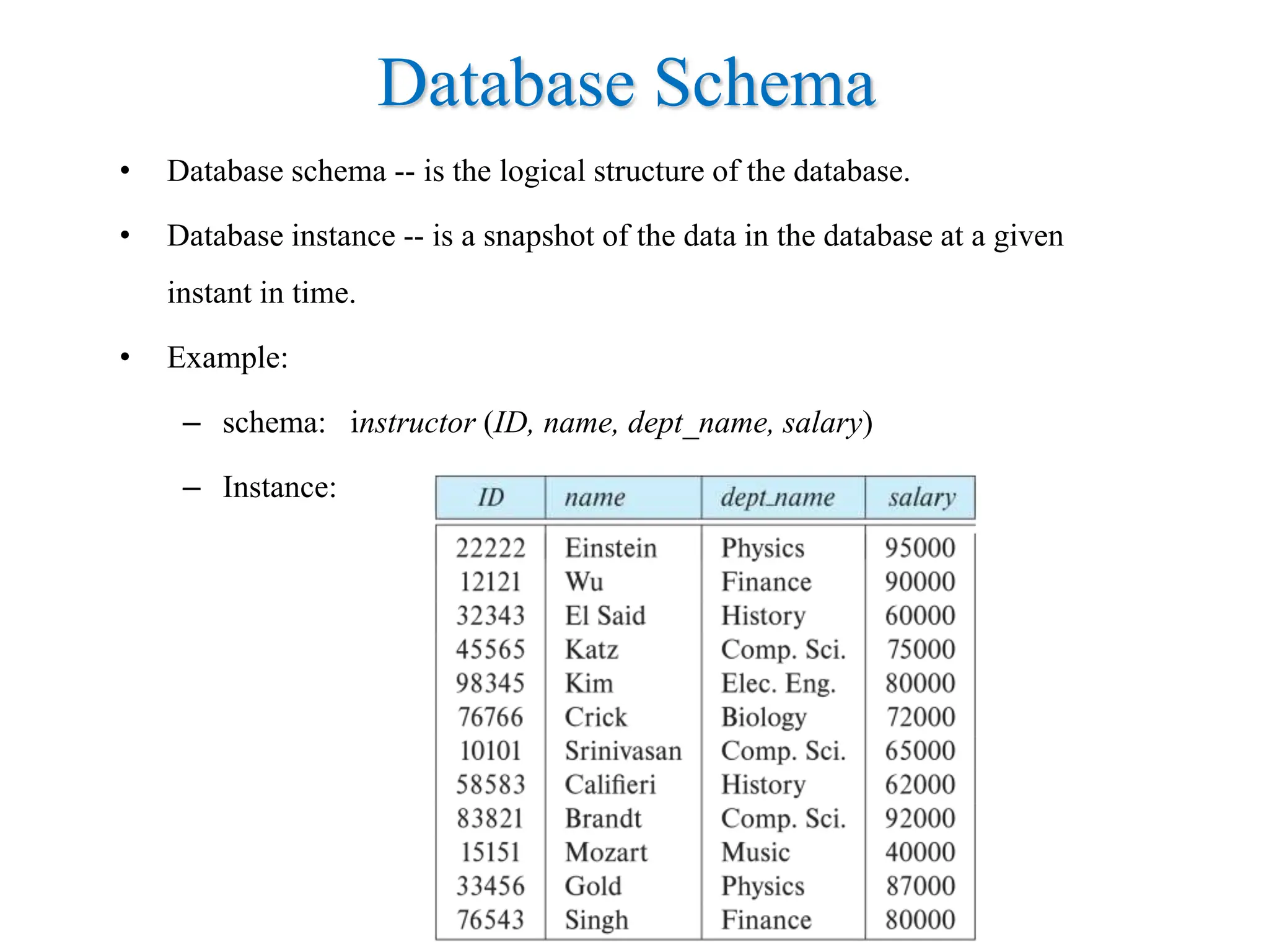 Database Schema
• Database schema -- is the logical structure of the database.
• Database instance -- is a snapshot of the data in the database at a given
instant in time.
• Example:
– schema: instructor (ID, name, dept_name, salary)
– Instance:
 