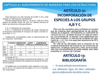 CAPÍTULO 01: AGRUPAMIENTO DE MADERAS PARA USO ESTRUCTURAL
ARTÍCULO 12:
INCORPORACIÓN DE
ESPECIES A LOS GRUPOS
A,B Y C
ARTÍ...