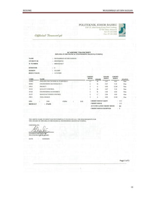 RESUME MUHAMMAD AFI BIN HASSAN
10
 