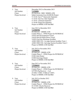 RESUME MUHAMMAD AFI BIN HASSAN
5
5. Year : December 2012 to December 2013
Job Number : 7.12M050
Client : PETRONAS / MHI / MMHE-ATB
Project Involved : Sabah Ammonia Urea (SAMUR) Project
V-16-02- Syn 2nd
Intercooler Separator
V-16-03- Syn Gas After Separator
V-18-01- Ammonia Separator
V-18-04- Purge Gas Separator
Project in MMHE-ATB Snd Bhd
6. Year : June 2012 to December 2012
Job Number : 7.12M039Q
Client : PETROFAC / MMHE-ATB
Project Involved : Cendor Phase 2 – FPSO Project for PETROFAC
V4101-Hot Oil Expansion Vessel
V4102-Hot Oil Drain Down Vessel
V4301-Fuel Gas Discharge Scrubber
A2001/2002-V01- 1st stage Suction Scrubber Train 1
A2001/2002-V02- 2nd stage Suction Scrubber Train 2
Project in MMHE-ATB Snd Bhd
7. Year : July 2012 to November 2012
Job Number : 7.11M035L
Client : PETROFAC / MMHE-ATB
Project Involved : Cendor Phase 2 – FPSO Project for PETROFAC
E1001-Inlet Heater
E1002-Interstage Heater
Project in MMHE-ATB Snd Bhd
8. Year : Sept 2012 to November 2012
Job Number : 7.12M041S
Client : PETROFAC / MMHE-ATB
Project Involved : Cendor Phase 2 – FPSO Project for PETROFAC
LP FWS Pig Receiver – 4 set
(V1004, V1005, V1006 & V1007)
Project in MMHE-ATB Snd Bhd
9. Year : July 2012 to October 2012
Job Number : 7.12S042T
Client : PETROFAC / MMHE-ATB
Project Involved : Cendor Phase 2 – FPSO Project for PETROFAC
81-V5505- DryAir Receiver
Project in MMHE-ATB Snd Bhd
 