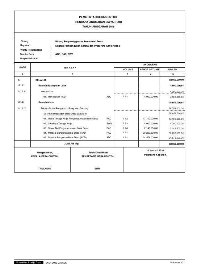 Contoh rab acara 17 agustus Contoh rab acara 17 agustus