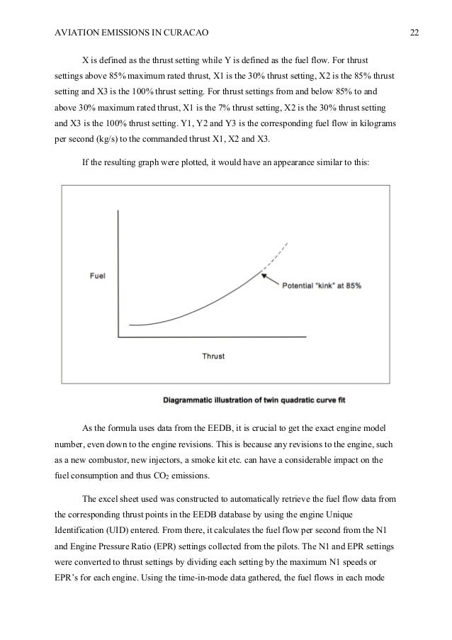 Aviation argumentative essay topics picture