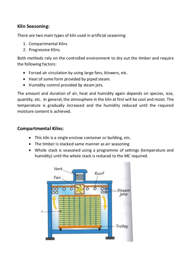 AREPORTONINDUSTRIALTRAININGATBFIDCCHITTAGONG