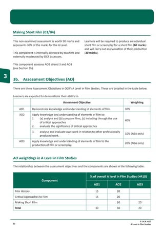 Ao2 Works 316666 specification-accredited-a-level-gce-film-studies-h410 | PDF