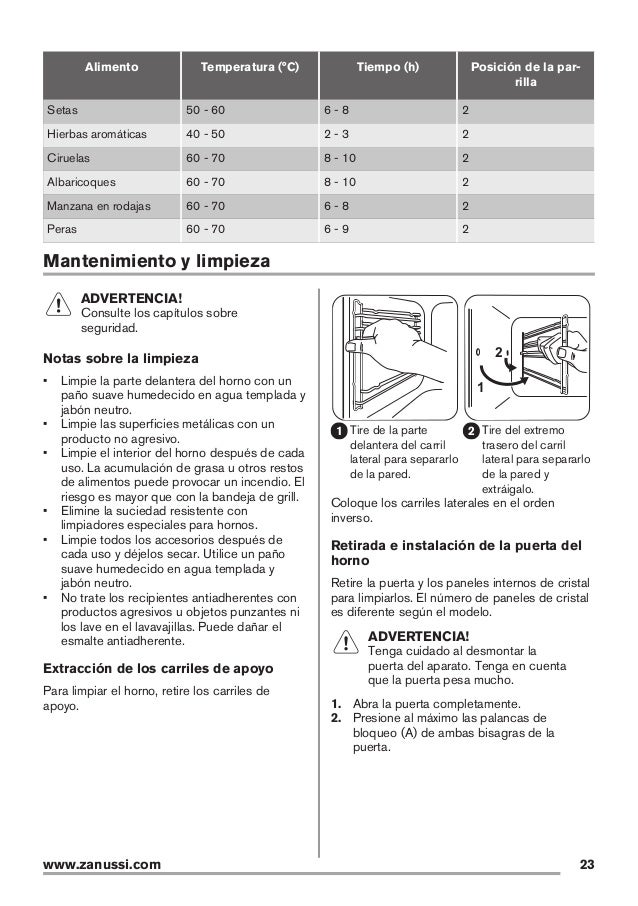 Horno Zanussi ZOK37902XB