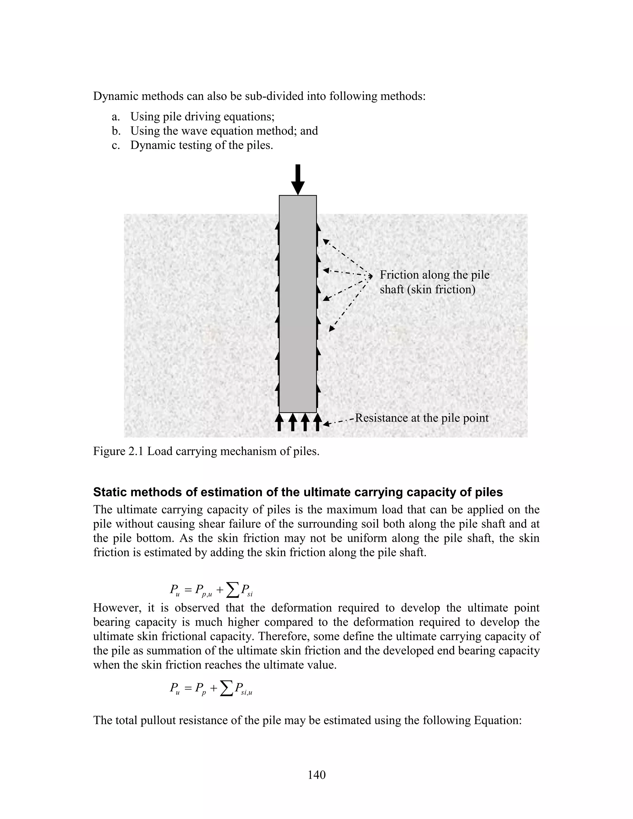 140
Dynamic methods can also be sub-divided into following methods:
a. Using pile driving equations;
b. Using the wave equation method; and
c. Dynamic testing of the piles.
Figure 2.1 Load carrying mechanism of piles.
Static methods of estimation of the ultimate carrying capacity of piles
The ultimate carrying capacity of piles is the maximum load that can be applied on the
pile without causing shear failure of the surrounding soil both along the pile shaft and at
the pile bottom. As the skin friction may not be uniform along the pile shaft, the skin
friction is estimated by adding the skin friction along the pile shaft.
 siupu PPP ,
However, it is observed that the deformation required to develop the ultimate point
bearing capacity is much higher compared to the deformation required to develop the
ultimate skin frictional capacity. Therefore, some define the ultimate carrying capacity of
the pile as summation of the ultimate skin friction and the developed end bearing capacity
when the skin friction reaches the ultimate value.
 usipu PPP ,
The total pullout resistance of the pile may be estimated using the following Equation:
Friction along the pile
shaft (skin friction)
Resistance at the pile point
 