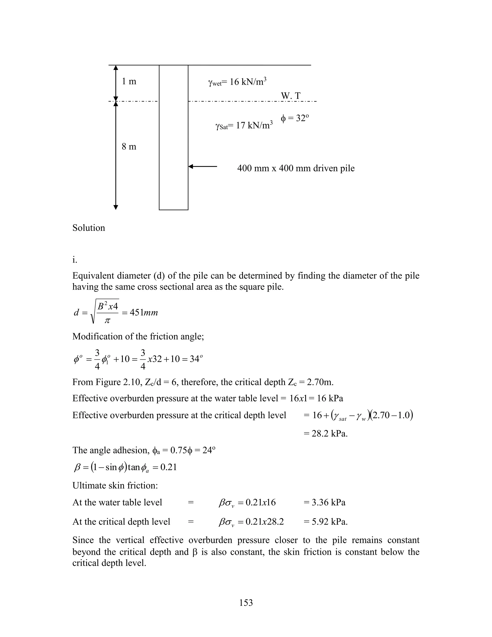 153
Solution
i.
Equivalent diameter (d) of the pile can be determined by finding the diameter of the pile
having the same cross sectional area as the square pile.
mm
xB
d 451
42


Modification of the friction angle;
ooo
x 341032
4
3
10
4
3
1  
From Figure 2.10, Zc/d = 6, therefore, the critical depth Zc = 2.70m.
Effective overburden pressure at the water table level = 116x = 16 kPa
Effective overburden pressure at the critical depth level =   0.170.216  wsat 
= 28.2 kPa.
The angle adhesion, a = 0.75 = 24o
  21.0tansin1  a
Ultimate skin friction:
At the water table level = 1621.0 xv  = 3.36 kPa
At the critical depth level = 2.2821.0 xv  = 5.92 kPa.
Since the vertical effective overburden pressure closer to the pile remains constant
beyond the critical depth and  is also constant, the skin friction is constant below the
critical depth level.
wet= 16 kN/m3
Sat= 17 kN/m3
1 m
W. T
8 m
400 mm x 400 mm driven pile
 = 32o
 
