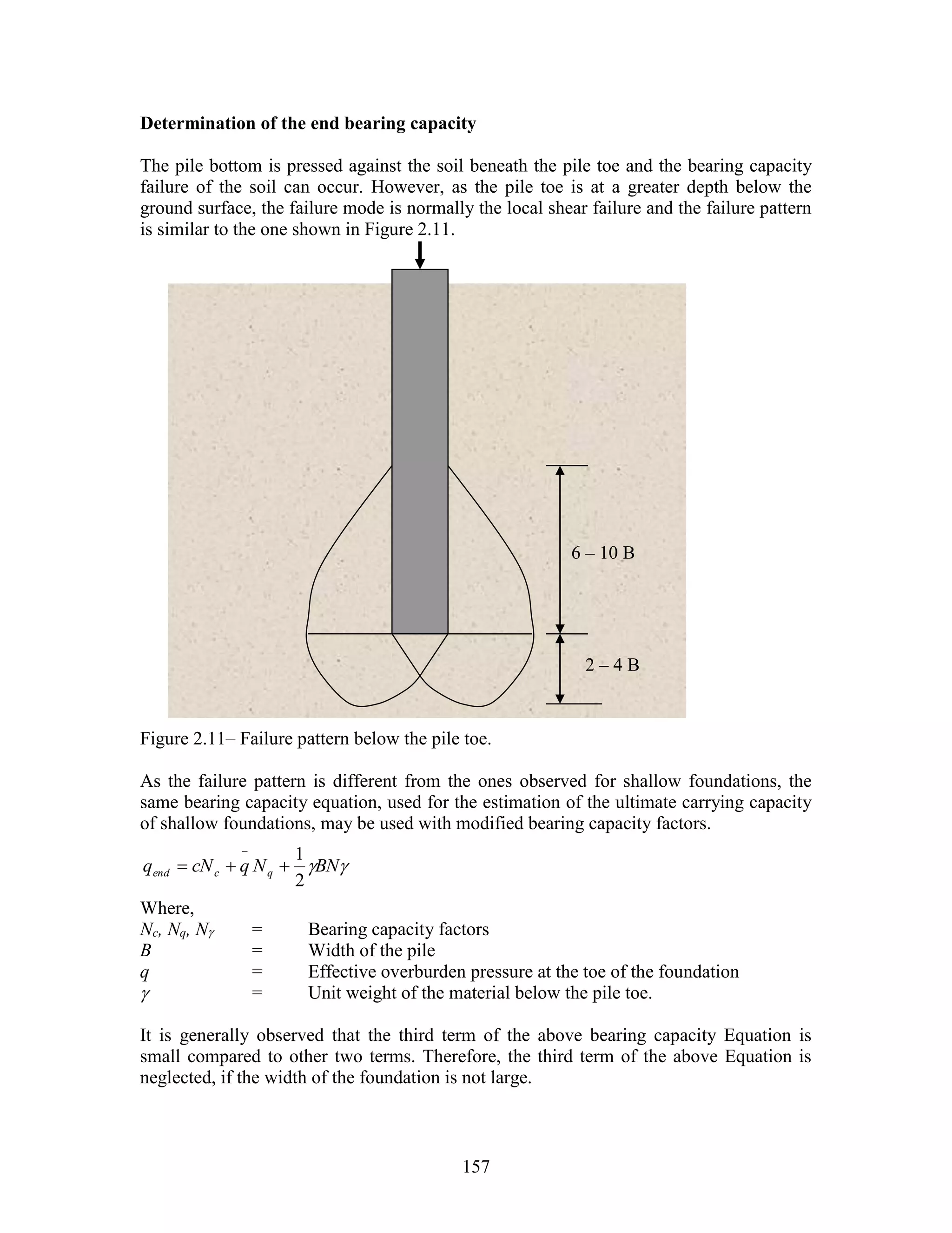 157
Determination of the end bearing capacity
The pile bottom is pressed against the soil beneath the pile toe and the bearing capacity
failure of the soil can occur. However, as the pile toe is at a greater depth below the
ground surface, the failure mode is normally the local shear failure and the failure pattern
is similar to the one shown in Figure 2.11.
Figure 2.11– Failure pattern below the pile toe.
As the failure pattern is different from the ones observed for shallow foundations, the
same bearing capacity equation, used for the estimation of the ultimate carrying capacity
of shallow foundations, may be used with modified bearing capacity factors.
BNNqcNq qcend
2
1


Where,
Nc, Nq, N = Bearing capacity factors
B = Width of the pile
q = Effective overburden pressure at the toe of the foundation
 = Unit weight of the material below the pile toe.
It is generally observed that the third term of the above bearing capacity Equation is
small compared to other two terms. Therefore, the third term of the above Equation is
neglected, if the width of the foundation is not large.
6 – 10 B
2 – 4 B
 