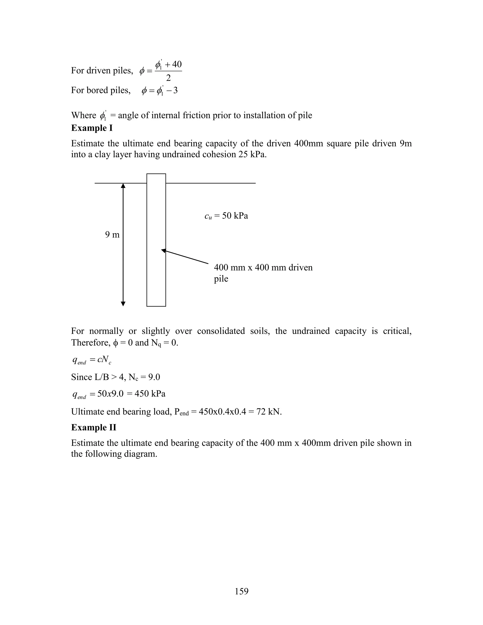 159
For driven piles,
2
40'
1 



For bored piles, 3'
1  
Where '
1 = angle of internal friction prior to installation of pile
Example I
Estimate the ultimate end bearing capacity of the driven 400mm square pile driven 9m
into a clay layer having undrained cohesion 25 kPa.
For normally or slightly over consolidated soils, the undrained capacity is critical,
Therefore,  = 0 and Nq = 0.
cend cNq 
Since L/B > 4, Nc = 9.0
0.950xqend  = 450 kPa
Ultimate end bearing load, Pend = 450x0.4x0.4 = 72 kN.
Example II
Estimate the ultimate end bearing capacity of the 400 mm x 400mm driven pile shown in
the following diagram.
cu = 50 kPa
400 mm x 400 mm driven
pile
9 m
 