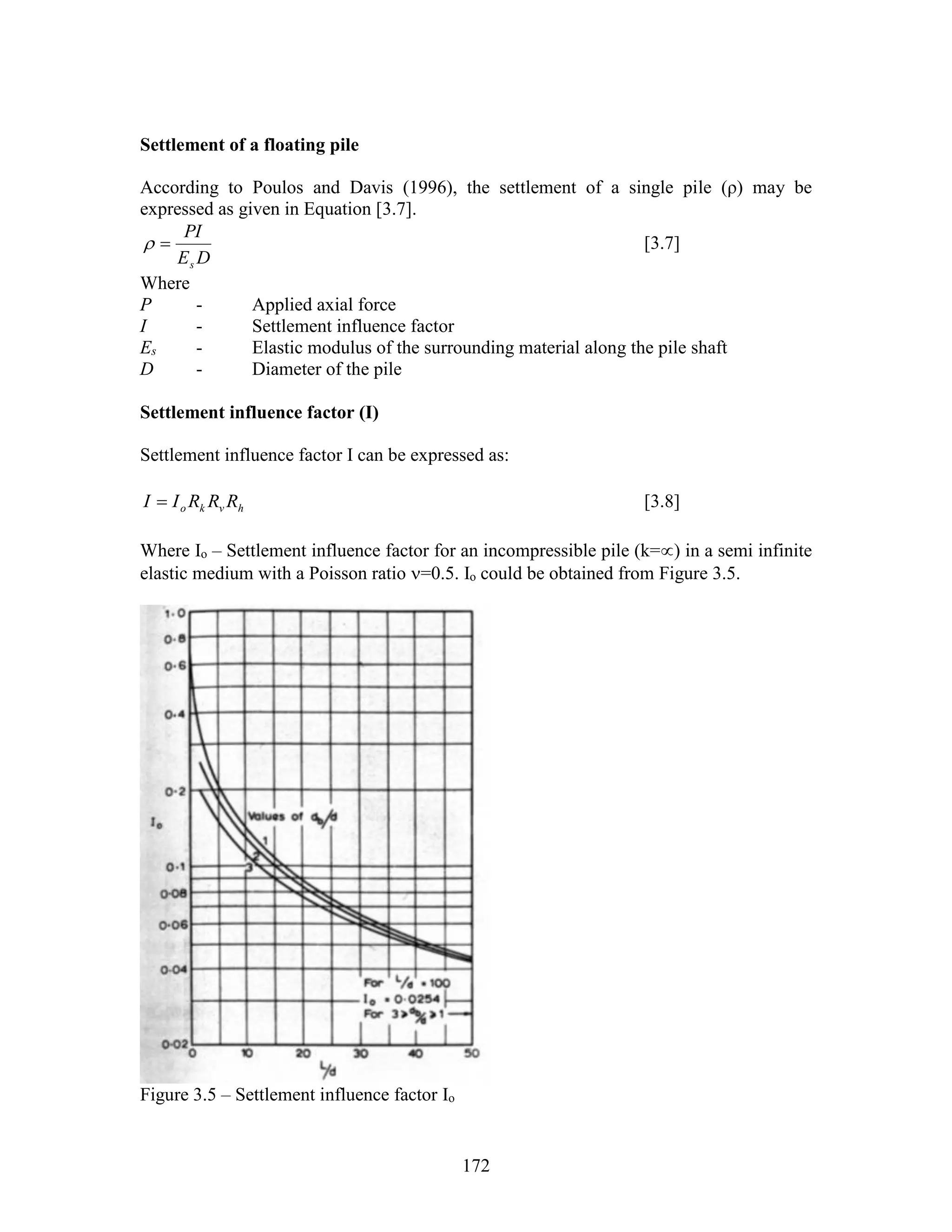172
Settlement of a floating pile
According to Poulos and Davis (1996), the settlement of a single pile (ρ) may be
expressed as given in Equation [3.7].
DE
PI
s
 [3.7]
Where
P - Applied axial force
I - Settlement influence factor
Es - Elastic modulus of the surrounding material along the pile shaft
D - Diameter of the pile
Settlement influence factor (I)
Settlement influence factor I can be expressed as:
hvko RRRII  [3.8]
Where Io – Settlement influence factor for an incompressible pile (k=) in a semi infinite
elastic medium with a Poisson ratio =0.5. Io could be obtained from Figure 3.5.
Figure 3.5 – Settlement influence factor Io
 