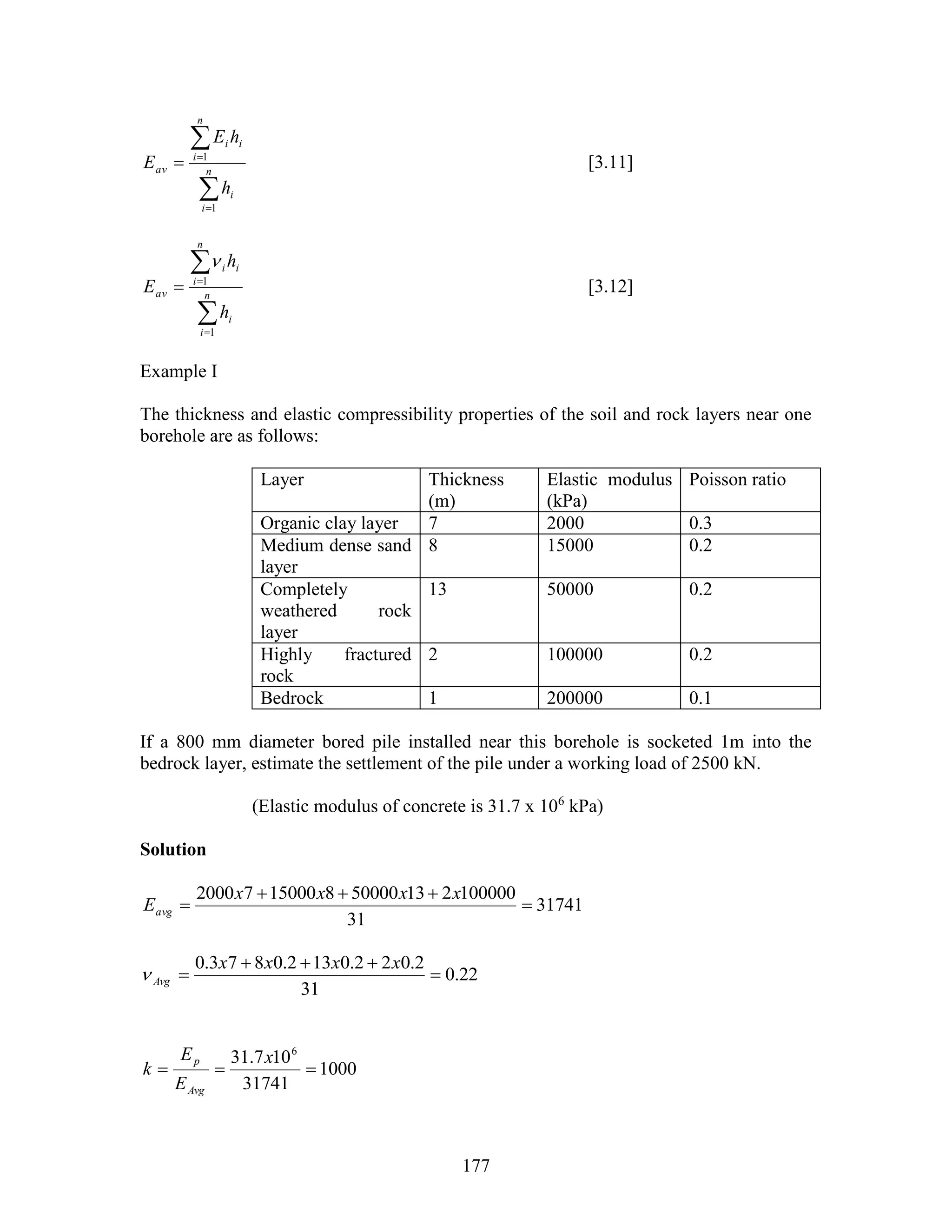 177




 n
i
i
n
i
ii
av
h
hE
E
1
1
[3.11]




 n
i
i
n
i
ii
av
h
h
E
1
1

[3.12]
Example I
The thickness and elastic compressibility properties of the soil and rock layers near one
borehole are as follows:
Layer Thickness
(m)
Elastic modulus
(kPa)
Poisson ratio
Organic clay layer 7 2000 0.3
Medium dense sand
layer
8 15000 0.2
Completely
weathered rock
layer
13 50000 0.2
Highly fractured
rock
2 100000 0.2
Bedrock 1 200000 0.1
If a 800 mm diameter bored pile installed near this borehole is socketed 1m into the
bedrock layer, estimate the settlement of the pile under a working load of 2500 kN.
(Elastic modulus of concrete is 31.7 x 106
kPa)
Solution
31741
31
1000002135000081500072000



xxxx
Eavg
22.0
31
2.022.0132.0873.0



xxxx
Avg
1000
31741
107.31 6

x
E
E
k
Avg
p
 