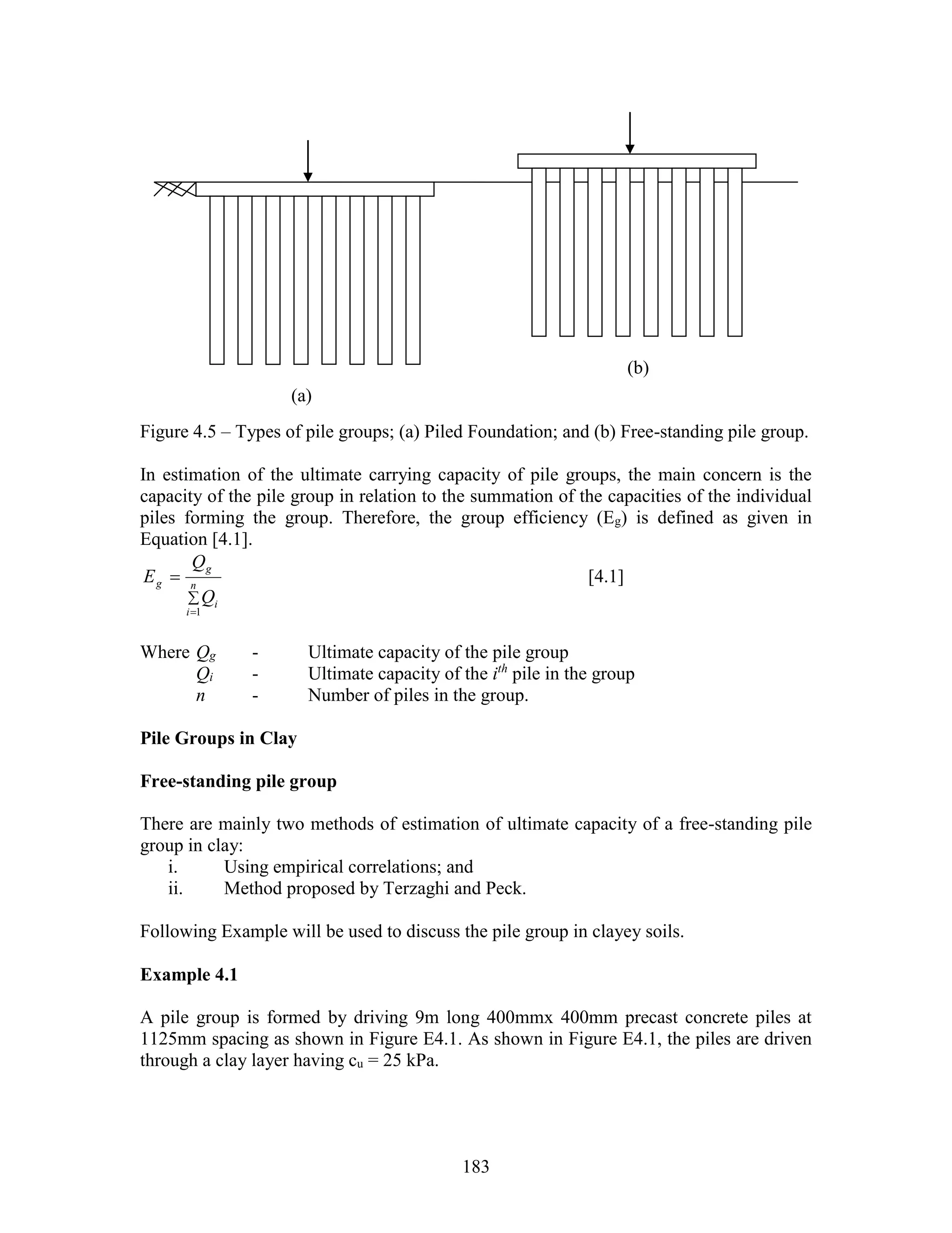 183
Figure 4.5 – Types of pile groups; (a) Piled Foundation; and (b) Free-standing pile group.
In estimation of the ultimate carrying capacity of pile groups, the main concern is the
capacity of the pile group in relation to the summation of the capacities of the individual
piles forming the group. Therefore, the group efficiency (Eg) is defined as given in
Equation [4.1].


 n
i
i
g
g
Q
Q
E
1
[4.1]
Where Qg - Ultimate capacity of the pile group
Qi - Ultimate capacity of the ith
pile in the group
n - Number of piles in the group.
Pile Groups in Clay
Free-standing pile group
There are mainly two methods of estimation of ultimate capacity of a free-standing pile
group in clay:
i. Using empirical correlations; and
ii. Method proposed by Terzaghi and Peck.
Following Example will be used to discuss the pile group in clayey soils.
Example 4.1
A pile group is formed by driving 9m long 400mmx 400mm precast concrete piles at
1125mm spacing as shown in Figure E4.1. As shown in Figure E4.1, the piles are driven
through a clay layer having cu = 25 kPa.
(a)
(b)
 