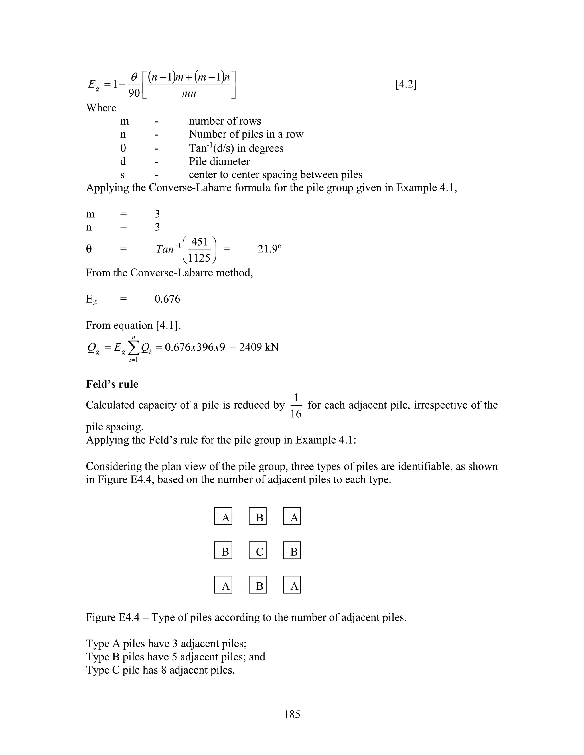 185
   



 

mn
nmmn
Eg
11
90
1

[4.2]
Where
m - number of rows
n - Number of piles in a row
 - Tan-1
(d/s) in degrees
d - Pile diameter
s - center to center spacing between piles
Applying the Converse-Labarre formula for the pile group given in Example 4.1,
m = 3
n = 3
 = 





1125
4511
Tan = 21.9o
From the Converse-Labarre method,
Eg = 0.676
From equation [4.1],
9396676.0
1
xxQEQ
n
i
igg  
= 2409 kN
Feld’s rule
Calculated capacity of a pile is reduced by
16
1
for each adjacent pile, irrespective of the
pile spacing.
Applying the Feld’s rule for the pile group in Example 4.1:
Considering the plan view of the pile group, three types of piles are identifiable, as shown
in Figure E4.4, based on the number of adjacent piles to each type.
Figure E4.4 – Type of piles according to the number of adjacent piles.
Type A piles have 3 adjacent piles;
Type B piles have 5 adjacent piles; and
Type C pile has 8 adjacent piles.
A A
A A
B
B B
B
C
 