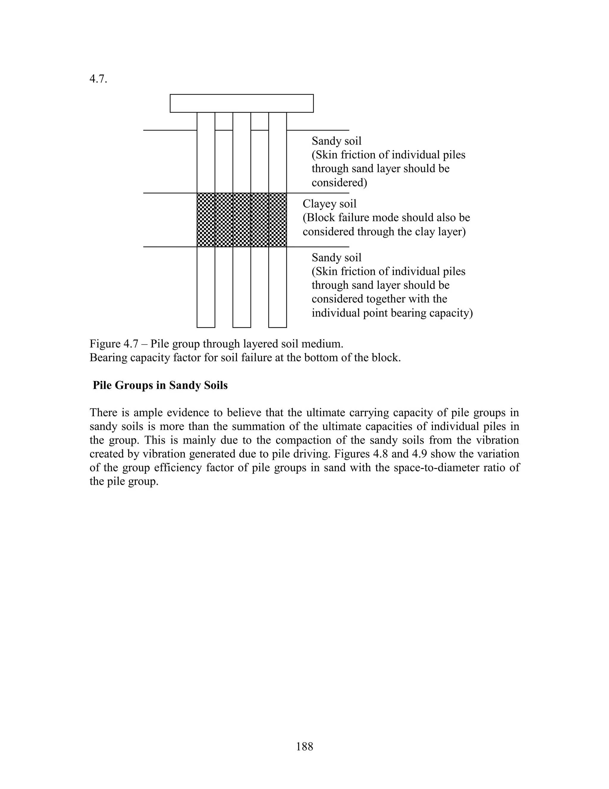 188
4.7.
Figure 4.7 – Pile group through layered soil medium.
Bearing capacity factor for soil failure at the bottom of the block.
Pile Groups in Sandy Soils
There is ample evidence to believe that the ultimate carrying capacity of pile groups in
sandy soils is more than the summation of the ultimate capacities of individual piles in
the group. This is mainly due to the compaction of the sandy soils from the vibration
created by vibration generated due to pile driving. Figures 4.8 and 4.9 show the variation
of the group efficiency factor of pile groups in sand with the space-to-diameter ratio of
the pile group.
Sandy soil
(Skin friction of individual piles
through sand layer should be
considered)
Clayey soil
(Block failure mode should also be
considered through the clay layer)
Sandy soil
(Skin friction of individual piles
through sand layer should be
considered together with the
individual point bearing capacity)
 