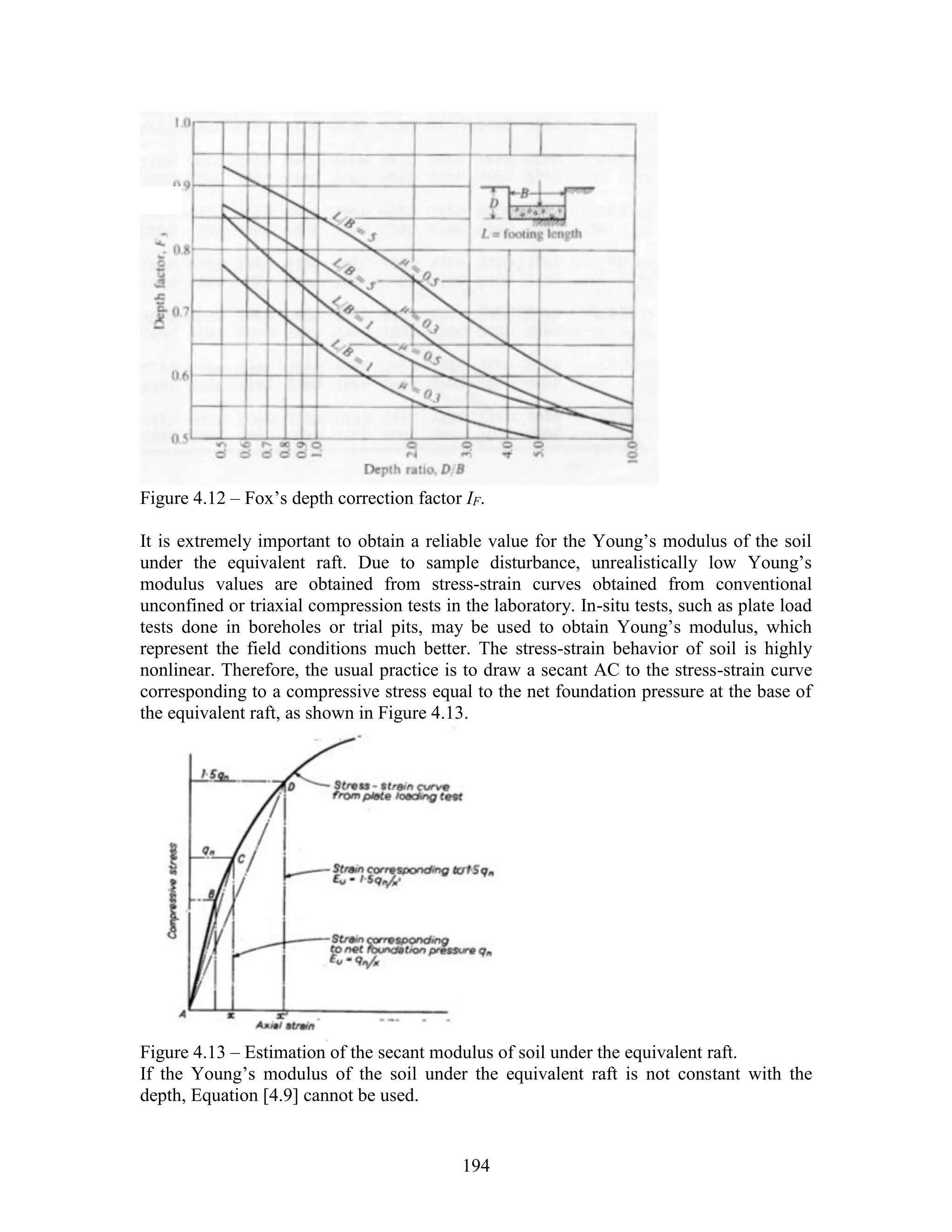 194
Figure 4.12 – Fox’s depth correction factor IF.
It is extremely important to obtain a reliable value for the Young’s modulus of the soil
under the equivalent raft. Due to sample disturbance, unrealistically low Young’s
modulus values are obtained from stress-strain curves obtained from conventional
unconfined or triaxial compression tests in the laboratory. In-situ tests, such as plate load
tests done in boreholes or trial pits, may be used to obtain Young’s modulus, which
represent the field conditions much better. The stress-strain behavior of soil is highly
nonlinear. Therefore, the usual practice is to draw a secant AC to the stress-strain curve
corresponding to a compressive stress equal to the net foundation pressure at the base of
the equivalent raft, as shown in Figure 4.13.
Figure 4.13 – Estimation of the secant modulus of soil under the equivalent raft.
If the Young’s modulus of the soil under the equivalent raft is not constant with the
depth, Equation [4.9] cannot be used.
 