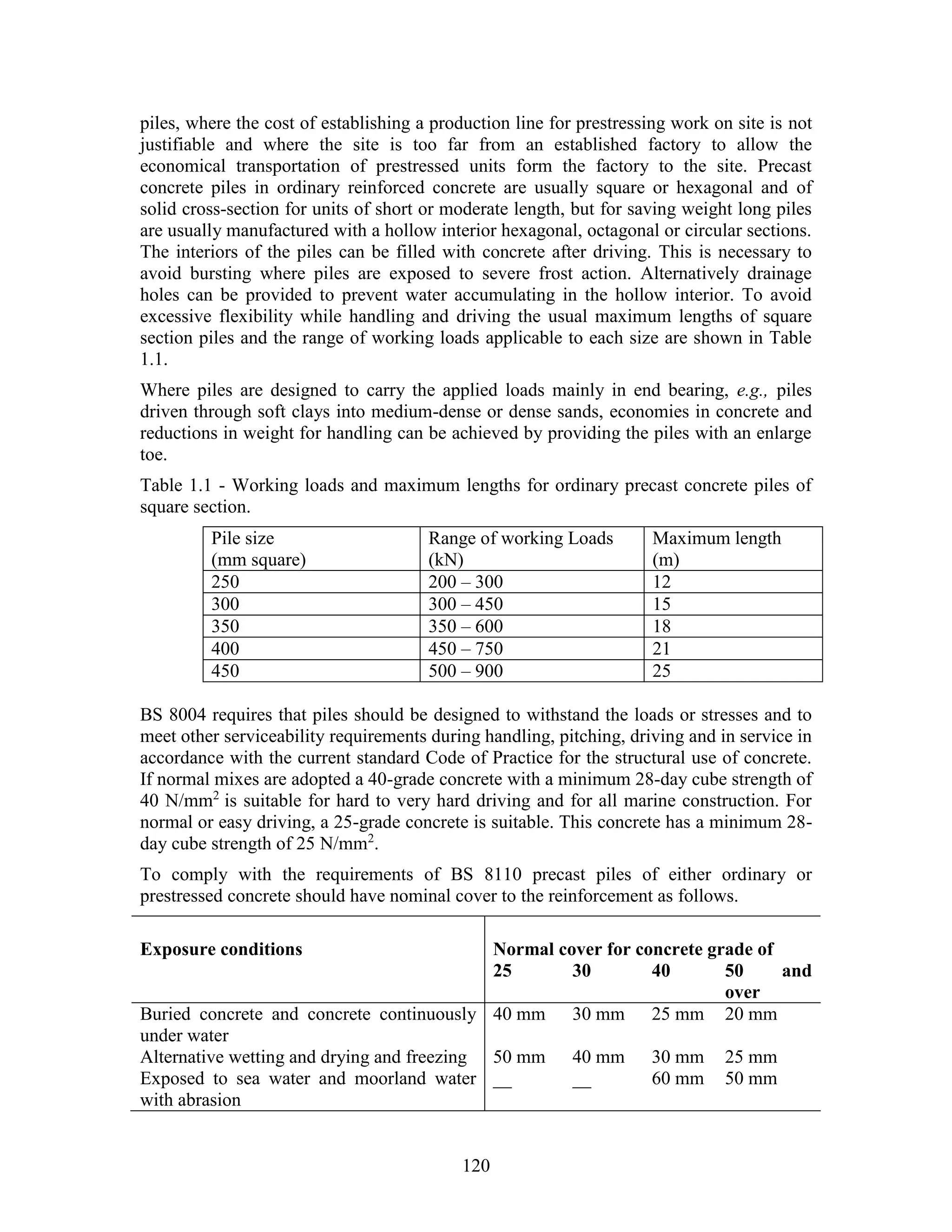 120
piles, where the cost of establishing a production line for prestressing work on site is not
justifiable and where the site is too far from an established factory to allow the
economical transportation of prestressed units form the factory to the site. Precast
concrete piles in ordinary reinforced concrete are usually square or hexagonal and of
solid cross-section for units of short or moderate length, but for saving weight long piles
are usually manufactured with a hollow interior hexagonal, octagonal or circular sections.
The interiors of the piles can be filled with concrete after driving. This is necessary to
avoid bursting where piles are exposed to severe frost action. Alternatively drainage
holes can be provided to prevent water accumulating in the hollow interior. To avoid
excessive flexibility while handling and driving the usual maximum lengths of square
section piles and the range of working loads applicable to each size are shown in Table
1.1.
Where piles are designed to carry the applied loads mainly in end bearing, e.g., piles
driven through soft clays into medium-dense or dense sands, economies in concrete and
reductions in weight for handling can be achieved by providing the piles with an enlarge
toe.
Table 1.1 - Working loads and maximum lengths for ordinary precast concrete piles of
square section.
Pile size
(mm square)
Range of working Loads
(kN)
Maximum length
(m)
250 200 – 300 12
300 300 – 450 15
350 350 – 600 18
400 450 – 750 21
450 500 – 900 25
BS 8004 requires that piles should be designed to withstand the loads or stresses and to
meet other serviceability requirements during handling, pitching, driving and in service in
accordance with the current standard Code of Practice for the structural use of concrete.
If normal mixes are adopted a 40-grade concrete with a minimum 28-day cube strength of
40 N/mm2
is suitable for hard to very hard driving and for all marine construction. For
normal or easy driving, a 25-grade concrete is suitable. This concrete has a minimum 28-
day cube strength of 25 N/mm2
.
To comply with the requirements of BS 8110 precast piles of either ordinary or
prestressed concrete should have nominal cover to the reinforcement as follows.
Exposure conditions Normal cover for concrete grade of
25 30 40 50 and
over
Buried concrete and concrete continuously
under water
40 mm 30 mm 25 mm 20 mm
Alternative wetting and drying and freezing 50 mm 40 mm 30 mm 25 mm
Exposed to sea water and moorland water
with abrasion
__ __ 60 mm 50 mm
 