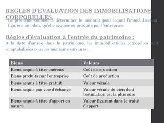 REGLES D’EVALUATION DES IMMOBILISATIONS
CORPORELLES
Le problème consiste à déterminer le montant pour lequel l’immobilisation
figurera au bilan, qu’elle acquise ou produite par l’entreprise.
Règles d’évaluation à l’entrée du patrimoine :
A la date d’entrée dans le patrimoine, les immobilisations corporelles sont
comptabilisées pour les montants suivants :
Biens Valeurs
Biens acquis à titre onéreux Coût d’acquisition
Biens produits par l’entreprise Coût de production
Biens acquis à titre gratuit Valeur vénale
Biens acquis par voie d’échange Valeur vénale du bien dont
l’estimation est la plus sûre
Biens acquis à titre d’apport en
nature
Valeur figurant dans le traité
d’apport
 