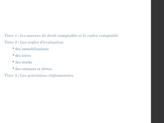 Titre 1 : les sources de droit comptable et le cadre comptable
Titre 2 : Les règles d’évaluation
 des immobilisations
 des titres
 des stocks
 des créances et dettes
Titre 3 : Les provisions réglementées
 
