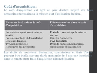 Coût d’acquisition :
Le coût d’acquisition est égal au prix d’achat majoré des frais
accessoires nécessaires à la mise en état d’utilisation du bien.
Éléments inclus dans le coût
d’acquisition
Éléments exclus dans le coût
d’acquisition
Frais de transport avant mise en
service
Frais de montage et d’installation
Droits de douanes
TVA non déductible
Honoraires des architectes
Frais de transport après mise en
service
Charges financières
TVA déductible
Droit de mutation, honoraires,
commissions et frais d’actes
Les droits de mutations, honoraires, commissions et frais d’actes
peuvent être étalés sur une durée maximale de 5 ans par inscription
dans le compte 2121 frais d’acquisition d’immobilisation
 