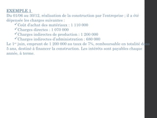 EXEMPLE 1
Du 01/06 au 30/12, réalisation de la construction par l’entreprise ; il a été
dépensée les charges suivantes :
Coût d’achat des matériaux : 1 110 000
Charges directes : 1 070 000
Charges indirectes de production : 1 200 000
Charges indirectes d’administration : 680 000
Le 1er
juin, emprunt de 1 200 000 au taux de 7%, remboursable en totalité dans
5 ans, destiné à financer la construction. Les intérêts sont payables chaque
année, à terme.
 