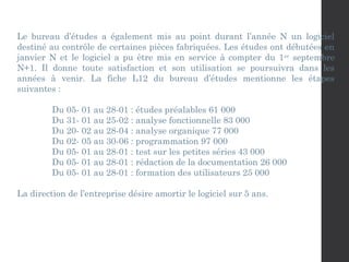Le bureau d’études a également mis au point durant l’année N un logiciel
destiné au contrôle de certaines pièces fabriquées. Les études ont débutées en
janvier N et le logiciel a pu être mis en service à compter du 1er
septembre
N+1. Il donne toute satisfaction et son utilisation se poursuivra dans les
années à venir. La fiche L12 du bureau d’études mentionne les étapes
suivantes :
Du 05- 01 au 28-01 : études préalables 61 000
Du 31- 01 au 25-02 : analyse fonctionnelle 83 000
Du 20- 02 au 28-04 : analyse organique 77 000
Du 02- 05 au 30-06 : programmation 97 000
Du 05- 01 au 28-01 : test sur les petites séries 43 000
Du 05- 01 au 28-01 : rédaction de la documentation 26 000
Du 05- 01 au 28-01 : formation des utilisateurs 25 000
La direction de l’entreprise désire amortir le logiciel sur 5 ans.
 