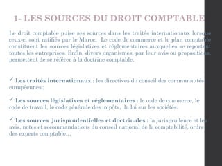 1- LES SOURCES DU DROIT COMPTABLE
Le droit comptable puise ses sources dans les traités internationaux lorsque
ceux-ci sont ratifiés par le Maroc. Le code de commerce et le plan comptable
constituent les sources législatives et réglementaires auxquelles se reportent
toutes les entreprises. Enfin, divers organismes, par leur avis ou propositions,
permettent de se référer à la doctrine comptable.
 Les traités internationaux : les directives du conseil des communautés
européennes ;
 Les sources législatives et réglementaires : le code de commerce, le
code de travail, le code générale des impôts, la loi sur les sociétés.
 Les sources jurisprudentielles et doctrinales : la jurisprudence et les
avis, notes et recommandations du conseil national de la comptabilité, ordre
des experts comptable…
 