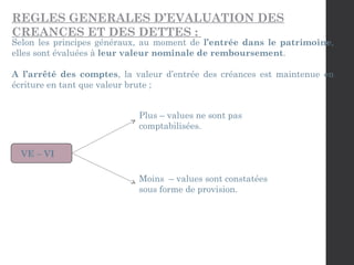 REGLES GENERALES D’EVALUATION DES
CREANCES ET DES DETTES :
Selon les principes généraux, au moment de l’entrée dans le patrimoine,
elles sont évaluées à leur valeur nominale de remboursement.
A l’arrêté des comptes, la valeur d’entrée des créances est maintenue en
écriture en tant que valeur brute ;
VE – VI
Plus – values ne sont pas
comptabilisées.
Moins – values sont constatées
sous forme de provision.
 