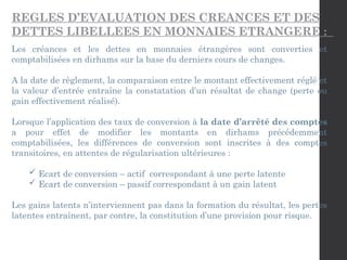 REGLES D’EVALUATION DES CREANCES ET DES
DETTES LIBELLEES EN MONNAIES ETRANGERE :
Les créances et les dettes en monnaies étrangères sont converties et
comptabilisées en dirhams sur la base du derniers cours de changes.
A la date de règlement, la comparaison entre le montant effectivement réglé et
la valeur d’entrée entraîne la constatation d’un résultat de change (perte ou
gain effectivement réalisé).
Lorsque l’application des taux de conversion à la date d’arrêté des comptes
a pour effet de modifier les montants en dirhams précédemment
comptabilisées, les différences de conversion sont inscrites à des comptes
transitoires, en attentes de régularisation ultérieures :
 Ecart de conversion – actif correspondant à une perte latente
 Ecart de conversion – passif correspondant à un gain latent
Les gains latents n’interviennent pas dans la formation du résultat, les pertes
latentes entraînent, par contre, la constitution d’une provision pour risque.
 
