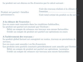 Produit net partiel = bénéfice
prévisionnel x
Coût des travaux réalisés à la clôture de
l’exercice
Coût total estimé du produit ou du service
Le produit net est obtenu en fin d’exercice par le calcul suivant :
A la clôture de l’exercice :
Les en cours sont constatés dans les conditions habituelles,
Le produit net partiel est constaté par l’écriture :
Débit un compte de créances sur travaux non encore facturables
Crédit un compte de produit net partiel sur opérations en cours
A l’achèvement des travaux :
Le produit global facturé est enregistré en ventes, travaux ou prestations de
services,
Les en cours sont annulés ( en fin d’exercice),
Les produits nets partiels constatés précédemment sont annulés par l’écriture :
Débit un compte de produit net partiel sur opérations terminées
Crédit un compte de créances sur travaux non encore facturables
 