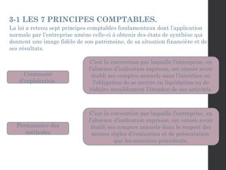 3-1 LES 7 PRINCIPES COMPTABLES.
La loi a retenu sept principes comptables fondamentaux dont l’application
normale par l’entreprise amène celle-ci à obtenir des états de synthèse qui
donnent une image fidèle de son patrimoine, de sa situation financière et de
ses résultats.
Continuité
d’exploitation
C’est la convention par laquelle l’entreprise, en
l’absence d’indication expresse, est censée avoir
établi ses comptes annuels sans l’intention ou
l’obligation de se mettre en liquidation ou de
réduire sensiblement l’étendue de ses activités.
Permanence des
méthodes
C’est la convention par laquelle l’entreprise, en
l’absence d’indication expresse, est censée avoir
établi ses comptes annuels dans le respect des
mêmes règles d’évaluation et de présentation
que les exercices précédents.
 