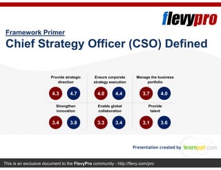 This is an exclusive document to the FlevyPro community - http://flevy.com/pro
Framework Primer
Chief Strategy Officer (CSO) Defined
Presentation created by
4.3 4.7 4.0 4.4 3.7 4.0
Ensure corporate
strategy execution
Provide strategic
direction
Manage the business
portfolio
3.4 3.8 3.3 3.4 3.1 3.6
Strengthen
innovation
Enable global
collaboration
Provide
talent
 