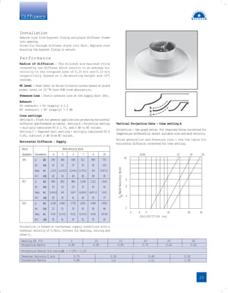 Diffusers
Neck N
e
c
kv
e
l
o
c
i
t
y(
m
/
s
)
d
i
a
m
e
t
e
r P
a
r
a
m
e
t
e
r 4 5 6 7 8 1
0
3
0
5 Q (
l
/
s
) 2
9
2 3
6
6 4
3
8 5
1
1 5
8
5 7
3
1
P
s (
P
a
) 1
6 2
5 3
7 5
0 6
5 1
0
2
R
a
d
. (
m
) 1
.
5
-
3 2
.
1
-
3
.
9 2
.
1
-
4
.
5 2
.
7
-
5
.
1 3
-
6 3
.
9
-
7
.
5
NC (
d
B
) 2
6 3
4 4
0 4
5 4
9 5
6
4
5
7 Q (
l
/
s
) 6
5
6 8
2
0 9
8
4 1148 1312 1641
P
s (
P
a
) 1
0 1
6 2
3 3
2 4
2 6
5
R
a
d
. (
m
) 2
.
4
-
4
.
5 3
-
6 3
.
6
-
7 4
.
2
-
8
.
1 4
.
8
-
7
.
3 6
-
1
2
NC (
d
B
) 2
8 3
5 4
1 4
6 5
0 5
7
6
1
0 Q (
l
/
s
) 1168 1460 1750 2045 2340 2920
P
s (
P
a
) 1
3 2
1 3
0 4
1 5
6 8
4
R
a
d
. (
m
) 5
-
1
0 5
.
5
-
1
1 6
-
1
2 6
.
5
-
1
3 8
-
1
6 1
0
-
2
0
NC (
d
B
) 3
5 4
1 4
7 5
1 5
5 6
2
Heating t (O
C) 5 10 15 20 25 30
ProjectionFactor 0.98 0.95 0.85 0.75 0.62 0.50
Projection Factor for cooling t = 10O
C - 1.15
Terminal Velocity Vt
m/s 0.75 0.50 0.40 0.30
Correction Factor 0.80 1.0 1.11 1.30
A
B
C
SIZE 1
2 1
8 2
4
3 4 5 1
0 2
0 3
0
1
0
5
4
3
2
PROJECTION (m)
V
N
Neck
Velocity
(m/s)
Installation
Remove core from bayonet fixing and place diffuser frame
into opening.
Screw fix through diffuser stack into duct. Replace core
ensuring the bayonet fixing is secure.
Performance
Radius of diffusion : The minimum and maximum throw
covered by one diffuser which results in an average air
velocity in the occupied zone of 0.25 m/s and 0.10 m/s
respectively (based on 3.0m mounting height and 10O
C
cooling).
NC level : Peak level on Noise Criteria curves based on sound
power level re 10-12
W less 8dB room absorption.
Pressure loss : Static presure loss at the supply duct (Pa).
Exhaust :
Ps (exhaust) = Ps (supply) x 1.2
NC (exhaust) = NC (supply) + 3 dB
Cone settings
Setting B : Flush for general applications producing horizontal
diffusion(performanceas table). Setting A : Projection setting
- multiply tabulated PS X 1.70, add 2 dB to NC values.
Setting C : Exposed duct setting - multiply tabulated PS X
0.80, subtract 2 dB from NC values.
Horizontal Diffusion : Supply
Vertical Projection Data - Cone setting A
Projection : Use graph below. For required throw corrected for
temperaturedifferentialselectsuitablesizeandneckvelocity.
Noise generation and Pressure loss : Use the table for
horizontal diffusion corrected for cone setting.
23
Projection is based on isothermal supply conditions with a
terminal velocity of 0.5m/s. Correct for heating, cooling and
otherVt
.
 