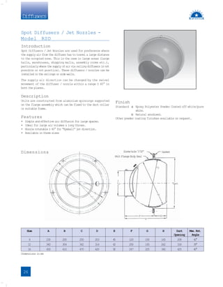 Diffusers
Spot Diffusers / Jet Nozzles -
Model RSD
Introduction
Spot Diffusers / Jet Nozzles are used for preference where
the supply air from the diffuser has to travel a large distance
to the occupied zone. This is the case in large areas (large
halls, warehouses, shopping malls, assembly rooms etc.),
particularlywherethesupplyofairviaceilingdiffusersisnot
possible or not practical. These diffusers / nozzles can be
installedintheceilingsorsidewalls.
The supply air direction can be changed by the swivel
movement of the diffuser / nozzle within a range ± 40° in
both the planes.
Description
Units are constructed from aluminium spinnings supported
on the flange assembly which can be fixed to the duct collar
or suitable frame.
Features
• Simple and effective air diffusion for large spaces.
• Ideal for large air volumes & long throws.
• Nozzle rotatable ± 40° for “Eyeball” jet direction.
• Available in three sizes
Finish
Standard a
) Epoxy Polyester Powder Coated off white/pure
white.
b
) Natural anodised.
Other powder coating finishes available on request.
Ø
C
Ø
A
Ø
G
Ø
D
Ø
B
Ø
Duct
E
F
H
Gasket
Screwhole7/32”
FeltFlangeBodySeal
S
i
z
e A B C D E F G H Duct Max.Rot.
Opening Angle
8 230 200 250 203 4
5 120 100 165 208 4
2
°
1
2 340 304 362 314 6
2 200 165 262 318 3
9
°
1
6 450 410 470 420 9
2 247 225 340 425 4
0
°
Dimensions in mm
26
Dimensions
 