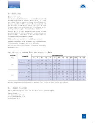 Diffusers
Jet throw, pressure loss and acoustic data
Nominal
Parameter
Air flow rate (l/s)
size 10 20 30 40 50 60 70 80 90 100 120 140 160
Min 0.4 0.6 0.9 1.3 1.5 1.8
200
Throw (m)
Max 1.4 2.0 2.5 3.0 3.3 3.6
Ps (Pa) 4 9 15 22 30 40
N R - - 20 27 32 36
Min 0.8 1.0 1.2 1.3 1.4 1.6 1.9 2.2 2.4
315
Throw (m)
Max 2.0 2.3 2.5 2.8 2.9 3.2 3.4 3.5 3.6
Ps (Pa) 5 7 9 11 14 17 25 33 41
N R - - - - 22 25 30 35 38
Acoustic and pressure loss data shown in the above table is also valid for extract applications.
Performance
Basis of data
Jet throw data is expressed in terms of maximum and
minimum throws based on terminal velocities (Vt
) of 0.2m/s
and 0.5m/s. These correspond to average air velocities (Vr
)
in the occupied zone of 0.1 m/s and 0.2m/s respectively and
are applicable to room heights ranging from 2.7 - 3.0m. Data
is based on a 10O
C cooling differential. For isothermal or 10O
C
heating conditions apply a factor of 1.15 to the throws.
Acoustic data is for a duct mounted diffuser in terms of sound
pressure based NR levels and assumes a room absorption
factor of 8dB. A correction of NR2 should be added for
diffusers fitted with side entry plenums.
Additional octave band data is available upon request.
Pressure loss data is shown in terms of static pressure loss
(Pa) measured at the supply duct to the diffuser.
For diffusers installed in plenums, increase the pressure by
a factor of 1.25.
Selection Example
WTF 315 diffuser supplying an air flow rate of 120 ltrs/s : (without damper)
Ducted diffuser :
Jet throw range, 1.9-3.4m
Static pressure loss, 25 Pa
Noise level, NR 30
29
 