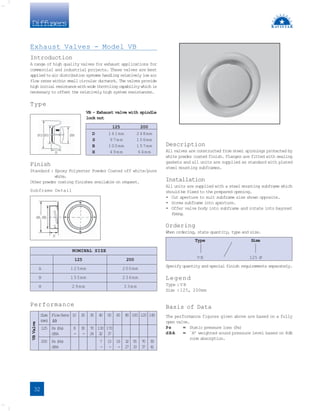 Diffusers
Basis of Data
The performance figures given above are based on a fully
open valve.
Ps = Static pressure loss (Pa)
dBA = `A’ weighted sound pressure level based on 8dB
room absorption.
VB - Exhaust valve with spindle
lock nut
125 200
D 161mm 248mm
S 97mm 156mm
B 100mm 157mm
H 49mm 64mm
ØD ØS ØB
H
Exhaust Valves - Model VB
Introduction
A range of high quality valves for exhaust applications for
commercial and industrial projects. These valves are best
applied to air distribution systems handling relatively low air
flow rates within small circular ductwork. The valves provide
high initial resistancewith wide throttlingcapability which is
necessary to offset the relatively high system resistances.
Type
Description
All valves are constructed from steel spinnings protected by
white powder coated finish. Flanges are fitted with sealing
gaskets and all units are supplied as standard with plated
steel mounting subframes.
Installation
All units are supplied with a steel mounting subframe which
should be fixed to the prepared opening.
• Cut aperture to suit subframe size shown opposite.
• Screw subframe into aperture.
• Offer valve body into subframe and rotate into bayonet
f
i
x
i
n
g
.
Ordering
When ordering, state quantity, type and size.
Type Size
VB 125 Ø
Specify quantity and special finish requirements separately.
Legend
Type :V B
Size :125, 200mm
32
S
i
z
e FlowRate 1
0 2
0 3
0 4
0 5
0 6
0 8
0 100 120 140
(mm) (
l
/
s
)
125 P
s(
P
a
) 8 3
0 7
0 130 170
dBA - - 2
4 3
2 3
7
200 P
s(
P
a
) 7 1
3 1
9 3
2 5
5 7
0 9
0
dBA - - - 2
7 3
3 3
7 4
1
VB
Valve
Performance
NOMINAL SIZE
125 200
A 125mm 200mm
B 155mm 236mm
H 29mm 33mm
ØA ØB
H
Finish
Standard : Epoxy Polyester Powder Coated off white/pure
white.
Other powder coating finishes available on request.
Subframe Detail
 