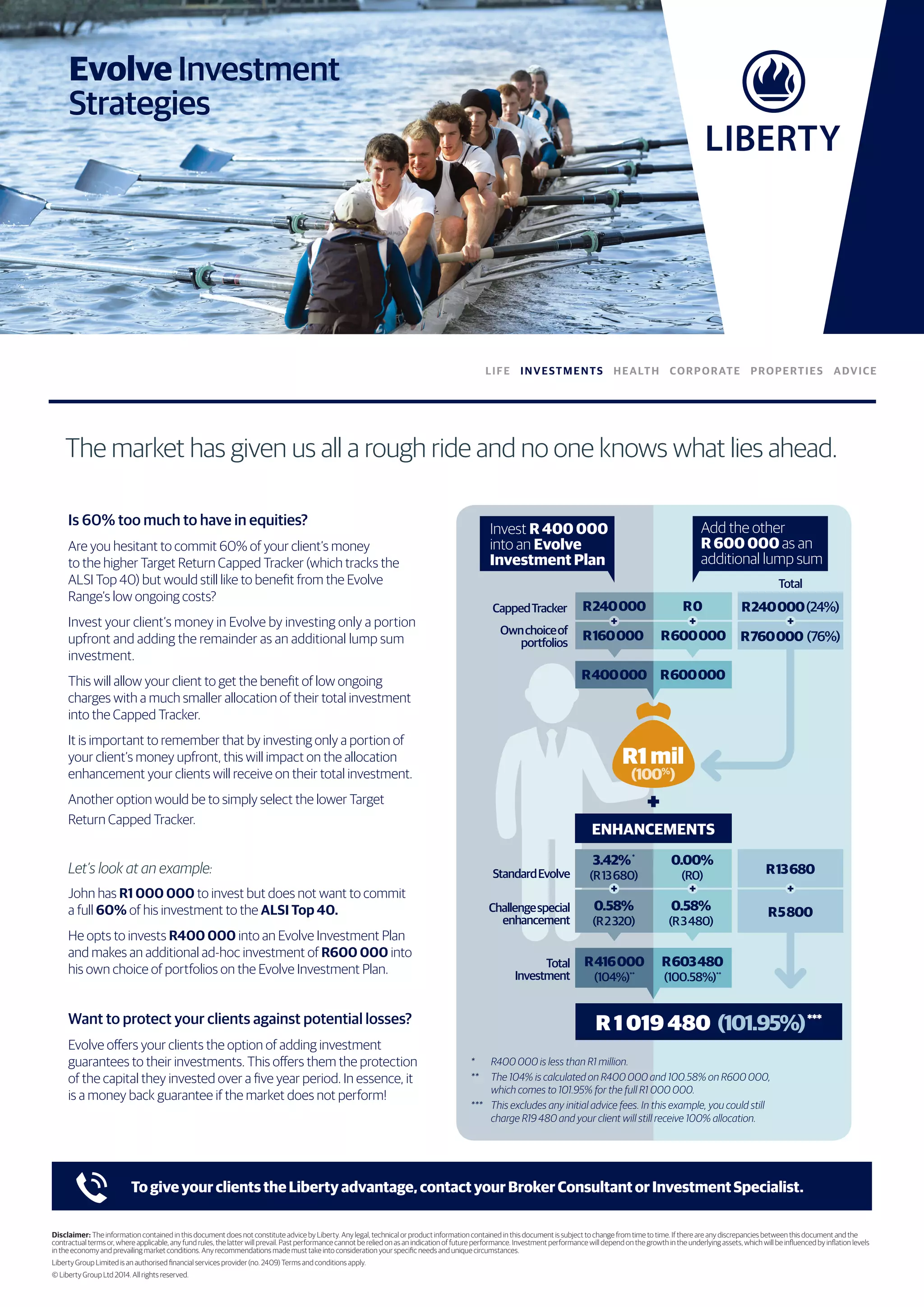 Evolve investment flyer PDF