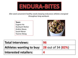 Team:
Eugene Ho
Dushyant Mullur
Andres Navas
Sarah Ribner
Yvonne Wang
Bite-sized convenient healthy snacks keeping endurance athletes energized
throughout long workouts
Total Interviews: 96
Athletes wanting to buy: 28 out of 34 (82%)
Interested retailers: 4
 