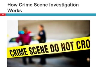 How Crime Scene Investigation
Works
30
 