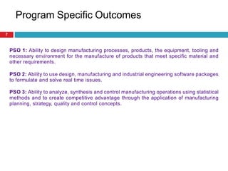 7
Program Specific Outcomes
PSO 1: Ability to design manufacturing processes, products, the equipment, tooling and
necessary environment for the manufacture of products that meet specific material and
other requirements.
PSO 2: Ability to use design, manufacturing and industrial engineering software packages
to formulate and solve real time issues.
PSO 3: Ability to analyze, synthesis and control manufacturing operations using statistical
methods and to create competitive advantage through the application of manufacturing
planning, strategy, quality and control concepts.
 