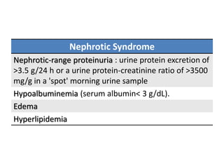 Nephrotic Syndrome
Nephrotic-range proteinuria : urine protein excretion of
>3.5 g/24 h or a urine protein-creatinine ratio of >3500
mg/g in a 'spot' morning urine sample
Hypoalbuminemia (serum albumin< 3 g/dL).
Edema
Hyperlipidemia
 