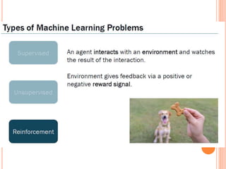 3171617_introduction_applied machine learning.pptx