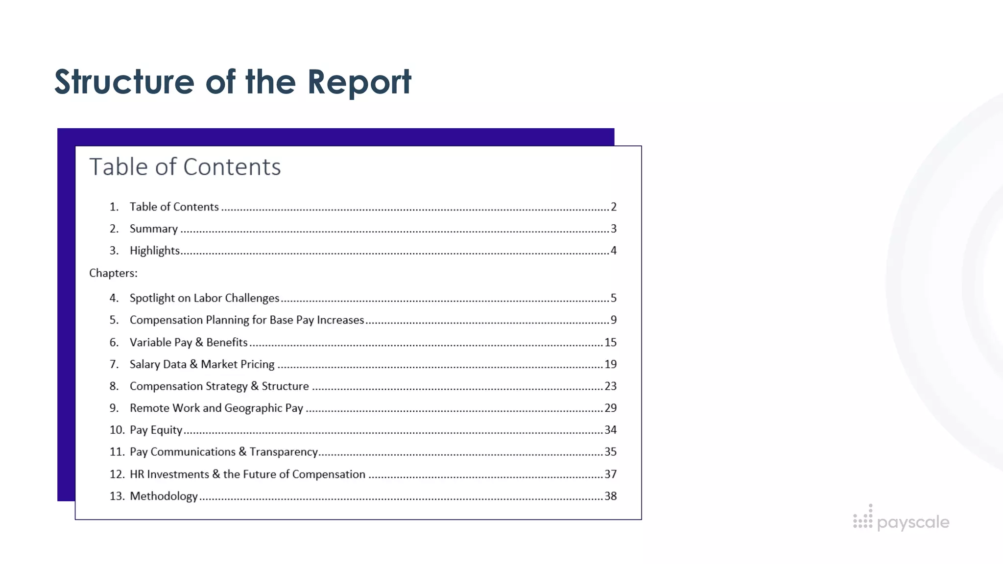 Structure of the Report
 