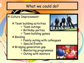 What we could do?
Culture Improvement:
Team building activities
Team outings
Birthday parties
Team building games
Bonding
Family outing with colleagues
Special Events
Bridging generation gap
Mentoring programmes
Outing with mentors
 