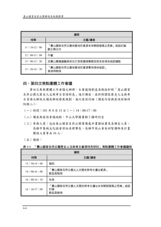 壽山國家自然公園解說系統規劃案
4-4
議程
時間 主題/講者
11：10-12：00
「壽山國家自然公園地質地形資源未來解說發展之思維」座談討論
歐正興主任
12：00-13：00 午餐
13：00-13：20 自壽山籌備處驅車前往打狗英國領事館官邸及各現地指認據點
13：20-16：30
「壽山國家自然公園地質地形資源實地現地指認」
袁彼得教授
四、第四次焦點團體工作會議
第四次焦點團體工作會議之辦理，主要邀請劉益昌教授針對「壽山國家
自然公園之歷史人文與考古資源特色」進行講座，並針對園區歷史人文與考
古資源之解說主題及解說發展規劃，進行座談討論（講座內容與座談結論詳
附錄二）。
（一）時間：101 年 8 月 13 日（一）14：00-17：00
（二）講座與座談會議地點：中山大學圖書館 2 樓研討室
（三）參與人員：包括壽山國家自然公園籌備處許書國秘書及各課室人員、
高雄市舊城文化協會梁淑貞理事長、高雄市柴山會朱訓智講師及計畫
團隊人員等共 16 人。
（五）議程：
表 4-4 「壽山國家自然公園歷史人文與考古資源特色研討」焦點團體工作會議議程
議程
時間 主題/講者
13：50-14：00 報到
14：00-16：00
「壽山國家自然公園之人文歷史與考古遺址資源」
劉益昌教授
16：00-16：10 休息
16：10-17：00
「壽山國家自然公園人文歷史與考古遺址未來解說發展之思維」座談
討論
劉益昌教授
 