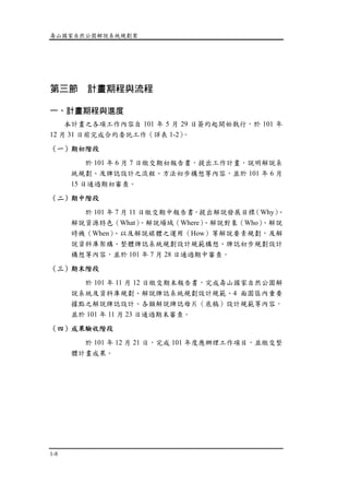 壽山國家自然公園解說系統規劃案
1-8
第三節 計畫期程與流程
一、計畫期程與進度
本計畫之各項工作內容自 101 年 5 月 29 日簽約起開始執行，於 101 年
12 月 31 日前完成合約委託工作（詳表 1-2）。
（一）期初階段
於 101 年 6 月 7 日繳交期初報告書，提出工作計畫，說明解說系
統規劃、及牌誌設計之流程、方法初步構想等內容，並於 101 年 6 月
15 日通過期初審查。
（二）期中階段
於 101 年 7 月 11 日繳交期中報告書，提出解說發展目標（Why）、
解說資源特色（What）、解說場域（Where）、解說對象（Who）、解說
時機（When）、以及解說媒體之運用（How）等解說要素規劃，及解
說資料庫架構、整體牌誌系統規劃設計規範構想、牌誌初步規劃設計
構想等內容，並於 101 年 7 月 28 日通過期中審查。
（三）期末階段
於 101 年 11 月 12 日繳交期末報告書，完成壽山國家自然公園解
說系統及資料庫規劃、解說牌誌系統規劃設計規範、4 面園區內重要
據點之解說牌誌設計、各類解說牌誌母片（底稿）設計規範等內容，
並於 101 年 11 月 23 日通過期末審查。
（四）成果驗收階段
於 101 年 12 月 21 日，完成 101 年度應辦理工作項目，並繳交整
體計畫成果。
 