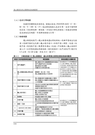 壽山國家自然公園解說系統規劃案
4-66
（二）色彩引導規劃
依據其整體環境資源特色，建議以棕色（PANTON 463C，C：30，
M：56，Y：100，K：37）為此解說路線之色彩引導，未來可運用牌
誌系統（含括解說牌、解說樁、方向指示牌或里程柱）的基座紋飾填
色或面版色系規劃，作為解說路線之引導。
（三）路線規劃
鳳山縣舊城東門→鳳山縣舊城遺址開放綠地→高雄市舊城文化協
會→高雄市眷村文化館→龜山巷步道口→休憩平臺→碉堡、坑道→木
棧平臺→制高點平臺→戰事營房遺址→坑道→平坦腹地→龜山南側步
道入口→左營舊城遺址挖掘地點→義民巷眷村→北門-拱辰門（總計約
1.5 公里、約 120 分鐘，詳表 4-11、圖 4-7）
表 4-11 【解說路線 B】鳳山縣舊城、遺址與軍塞史蹟探訪解說路線規劃表
解說行程與重要解說據點 解說重點 解說媒體及相關配套
1 東門-鳳儀門
•壽山國家自然公園整體環境特色概述
•東門-鳳儀門的形式與規模
•舊城護城河的演變
•砲臺的形式與防禦功能
2
鳳山縣舊城遺址開放綠
地
•臺灣第一座土城、石城
•鳳山縣舊城街廓之今昔對照
經由解說志工/生態導覽員進
行人員引導解說，輔以摺頁、
手冊或個人資通訊連結等進
行解說服務，亦可考量結合社
區辦 理生活劇場之 解說 方
式，或辦理各種主題活動體驗
未來更可結合解說巴士，於東
門外廣場規劃停候空間，提供
更完善的解說服務
3 高雄市舊城文化協會
•鳳山縣舊城與左營舊城遺址之關係
•鳳山縣舊城古地圖與左營舊城遺址出
土文物參觀
4 高雄市眷村文化館
•清末至日治時期左營的軍事防禦與軍
事要塞的發展沿革
•高雄市的眷村與其生活文化
配合 舊城文化協會 解說 展
示、人員引導解說、解說出版
品等進行解說服務
5 龜山巷步道口
•龜山地區整體環境特色概述
•龜山地區之步道路線
•無痕山林準則介紹
6 眺景點 •眺望蓮池潭與半屏山景觀
7 休憩平臺
•龜山地區之步道路線
•原住民用來建造房屋的刺杜密
8 碉堡、坑道
•日治時期的軍事要塞與現在的眷村發
展
9 （蟲屎與斯文豪氏攀蜥）
•蟲屎的景觀價值與生活用途
•臺灣唯一不斷尾的蜥蜴-斯文豪氏攀蜥
10 木棧平臺 •常見的爬樹高手-赤腹松鼠
11 制高點平臺
•眺望高雄市左營區與眷村景觀
•左營眷村的由來與眷村的生活文化
經由解說志工/生態導覽員進
行人員引導解說，輔以摺頁、
手冊或個人資通訊連結等進
行解說服務
 