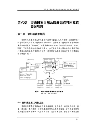 第六章 壽山國家自然公園解說資料庫建置發展規劃
6-1
第六章 壽山國家自然公園解說資料庫建置
發展規劃
第一節 資料庫建置概念
資料庫之建置主要是將大量資料內容，透過系統化的彙整、分析與歸類，
儲存於有架設伺服器主機的網站（Website）資料庫中；使用者可透過網路作
業平台的瀏覽器（Browser），依據資料庫網站網址（Uniform Resource Locater,
URL）下達指令擷取所需的資料資訊，亦可由使用者上傳系統化的資料資訊
到遠端主機伺服器的資料庫中儲存，使資料資訊透過系統進行雙向的傳遞流
動（詳圖 6-1）。
一、資料庫建置之規劃方法
資料庫規劃是依資料的使用者定義類別、使用頻率、共同使用狀態、儲
量、周全性、更新週期、目前放置地點網路速度及穩定度、資料源之資訊環
境來建立資料庫架構中，之資料群劃分、次資料庫分類、實質資料庫放置位
圖 6-1 網路與資料庫連結使用示意圖
資料來源：林聰明，2005。
 