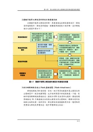 第六章 壽山國家自然公園解說資料庫建置發展規劃
6-11
2.關鍵字搜尋之解說資料庫設計與建檔流程
以關鍵字搜尋之解說資料庫，其建置應包括解說重點設計、解說
資料蒐集製作、解說資料建檔、媒體應用與發展 4 個步驟，各步驟應
進行之建置作業如下：
3.結合網際網路系統之 Flash 虛擬遊覽（Flash virtual tours）
將現地環境 360 度影像、音訊、相片等資訊建置於壽山國家自然
公園網頁中，配合地圖導覽、文字說明等簡介供遊客點選、下載，有
助於遊客瞭解現地環境狀況，並配合 GPS 定位資料之提供，讓遊客運
用網路或 3G 手機連線至未來壽山國家自然公園網站，瞭解目前所在
地點之相對位置、地形資訊、鄰近解說及遊憩據點等內容，隨時取得
更豐富之解說及導覽訊息，提升導覽解說之效益。
圖 6-5 關鍵字搜尋之解說資料庫設計與建檔流程圖
考量遊客最想知道的壽山國家
自然公園資源特色，列出可能
的搜尋關鍵字（如：高位珊瑚
礁、密毛魔芋、臺灣獼猴）
解說重點設計
解說資料蒐集
製作
解說資料建檔
媒體應用
與發展
依照搜尋關鍵字，考量搜尋結
果應供的解說資訊，建議各應
提供10-15個搜尋結果
委託照片蒐集、錄製
影片及音訊等
彙整委託研究成果、
監測數據等
根據擬定應提供之搜尋結果，
分別發展解說重點內容，彙整
解說文字、蒐集照片、圖片、
手繪圖、影片、音訊等
將撰擬、拍攝、編輯完成的解
說內容與研究原始資料，建置
於解說資料庫（回填於解說資
料表、空間資料系統）
相關媒體發展成果再
次回歸於解說資料庫
中，健全壽山國家自
然公園解說資料庫
陸續彙整解說資料，並發展書
籍、摺頁、DVD等出版品，及
APP、行動解說員、資通訊系
統等
 