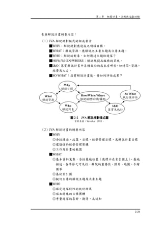 第二章 相關計畫、法規與文獻回顧
2-29
素與解說計畫綱要內容：
（1）JVA 解說規劃模式的組成要素
■WHY：解說規劃應達成之明確目標。
■WHAT：解說資源、應解說之主要主題及次要主題。
■WHO：解說的對象，如何傳達主題給遊客？
■HOW/WHEN/WHERE：解說規劃及服務的呈現。
■I&O：落實解說計畫中各種面向的成本有哪些，如時間、資源、
經費及人力。
■SO WHAT：落實解說計畫後，要如何評估成果？
（2）JVA 解說計畫的綱要內容
■WHY
◎含括理念、政策、目標、經營管理目標、及解說計畫目標
◎建議性的經營管理架構
◎工作及計畫的範圍
■WHAT
◎基本資料蒐集，含括基地位置（應標示在索引圖上）、基地
描述、各季節之可及性、解說的重要性、照片、地圖、手繪
圖等
◎基地索引圖
◎擬訂主要的解說主題及次要主題
■WHO
◎確定遊客特性的統計結果
◎確立特殊的目標團體
◎考量遊客的喜好、期待、及認知
Why
解說目標
What
解說資源
Who
解說對象
How/When/Where
解說媒體/時機/據點
I&O
落實及執行
So What
執行後評估
圖 2-2 JVA 解說規劃模式圖
資料來源：Veverka，2011。
 