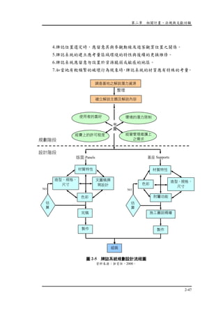 第二章 相關計畫、法規與文獻回顧
2-47
4.牌誌位置選定時，應留意其與參觀動線及遊客觀賞位置之關係。
5.牌誌系統的建立應考量區域環境的特性與後續的更換維修。
6.牌誌系統應留意勿設置於資源脆弱或敏感的地區。
7.如當地有較頻繁的破壞行為現象時，牌誌系統的材質應有特殊的考量。
圖 2-5 牌誌系統規劃設計流程圖
資料來源：郭育任，2000。
組裝
整理
確立解說主題及解說內容
調查基地之解說潛力資源
基座 Supports
估
算
色彩
材質特性
附屬功能
製作
施工圖說精繪
造型、規格、
尺寸
版面 Panels
材質特性
文圖稿撰
寫設計
色彩
造型、規格、
尺寸
完稿
製作
估
算
考
量
NO
經費上的許可程度 經營管理維護上
之需求
使用者的喜好 環境的潛力限制
NO
規劃階段
設計階段
 